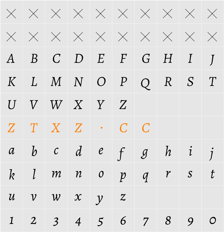 Alegreya 字体映射图