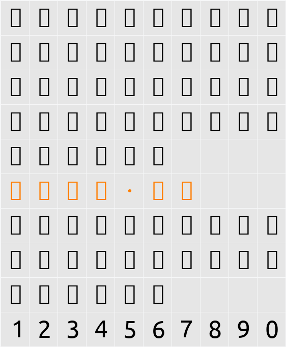 Souliyo Unicode 字体映射图