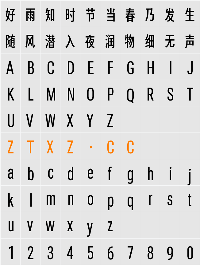 嗷呜等高体