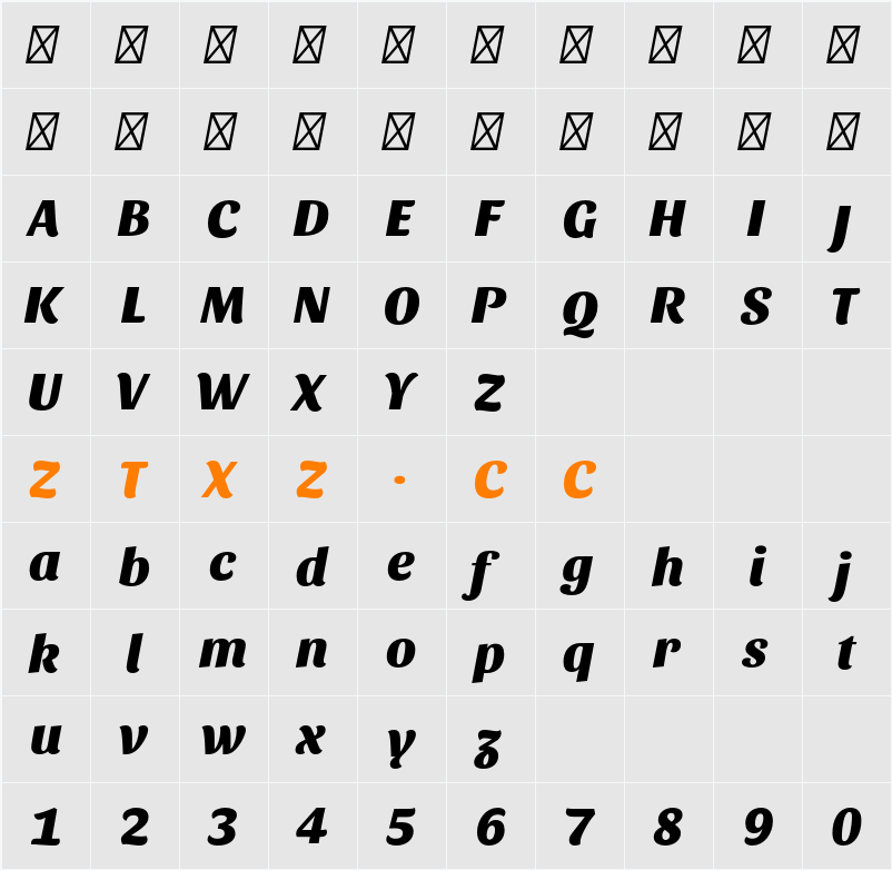 Sansita ExtraBold Italic
