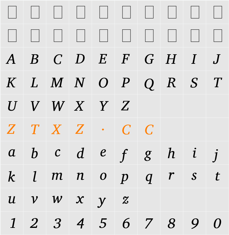 Charis SIL 字体映射图