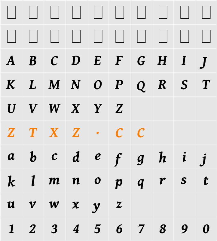 Gentium Book Plus 字体映射图