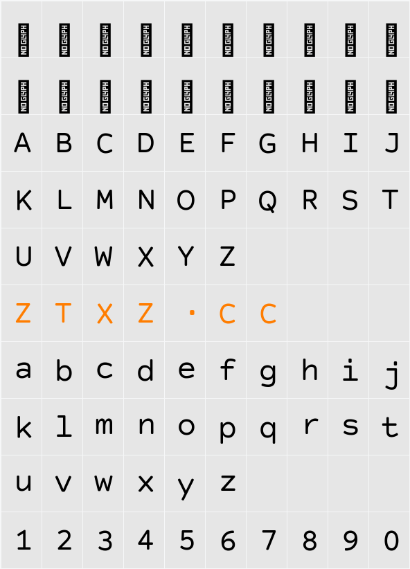 Courier Prime Sans 字体映射图
