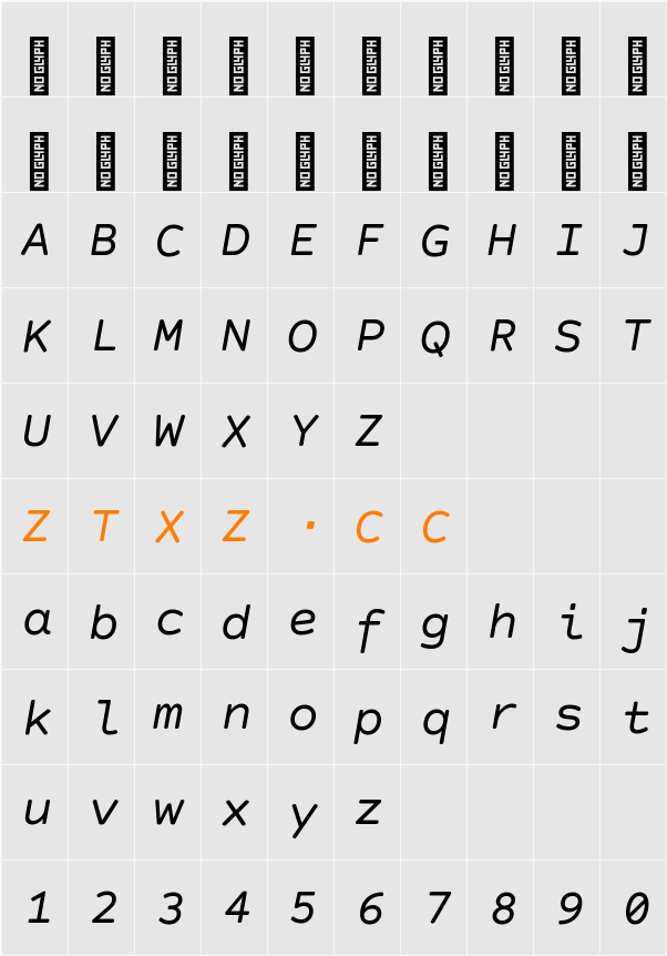 Courier Prime Code 字体映射图