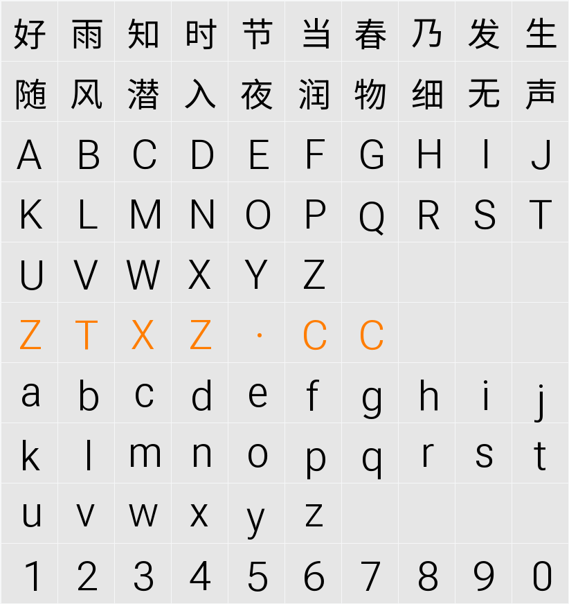 嗷呜等高体