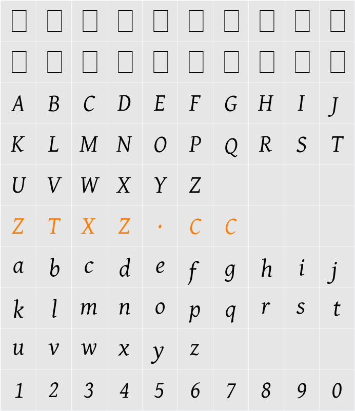 Gentium Plus 字体映射图