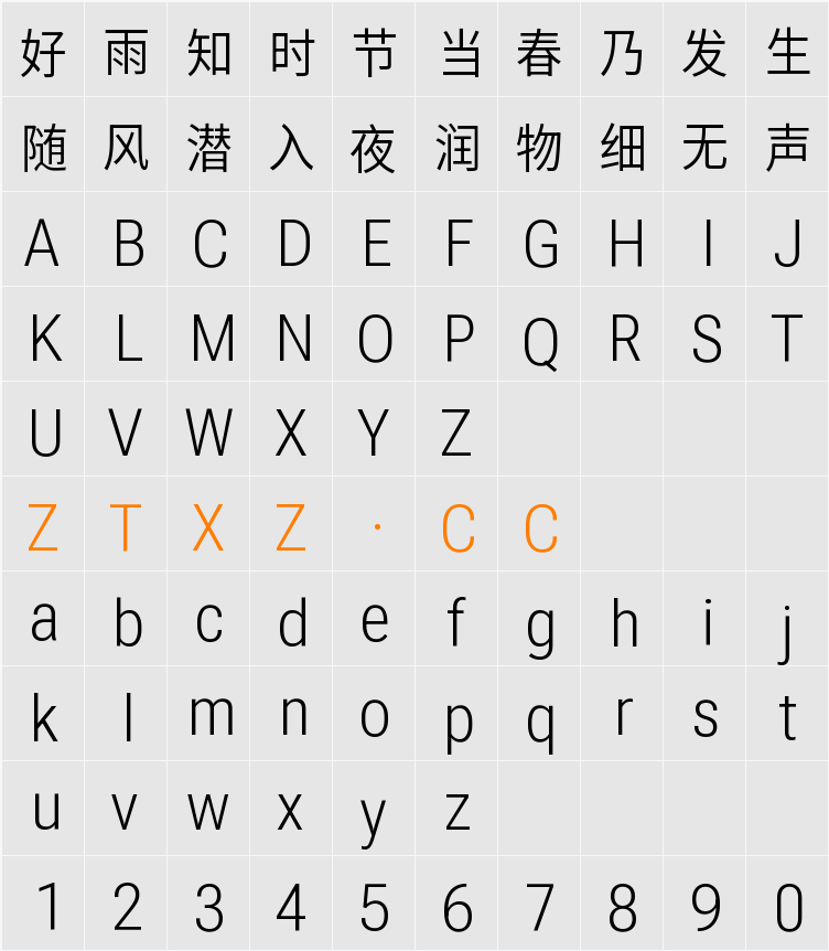 嗷呜等高体