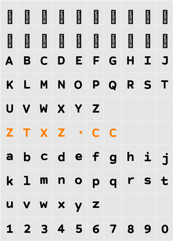 Courier Prime Sans 字体映射图