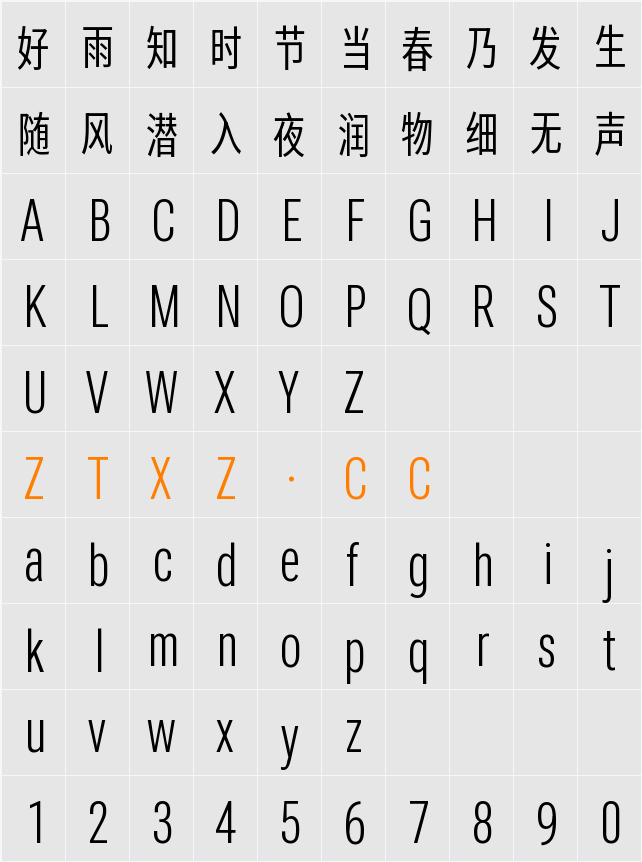 嗷呜等高体