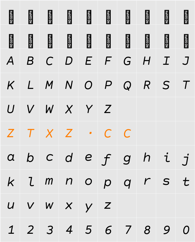 Courier Prime Sans 字体映射图
