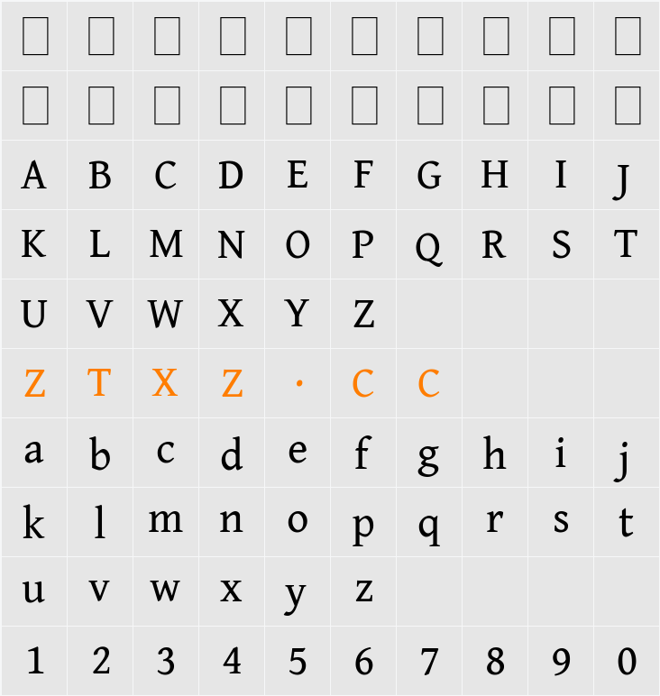 Gentium Book Plus 字体映射图