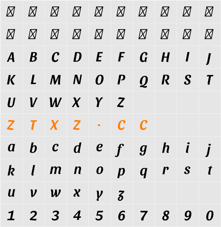 Sansita Medium Italic