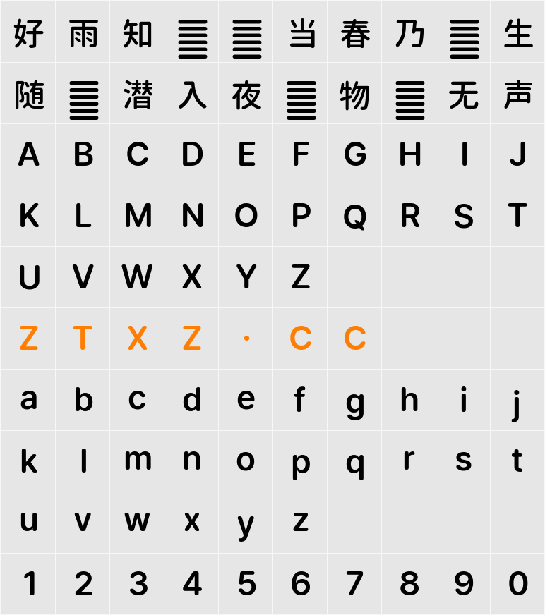 Sunghyun Sans KR Hanja SemiBold