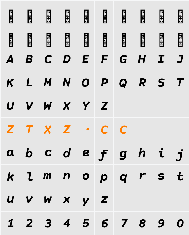 Courier Prime Sans 字体映射图