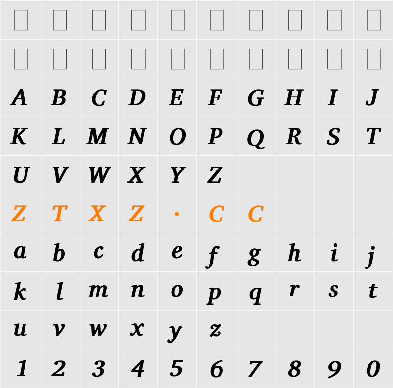 Charis SIL 字体映射图