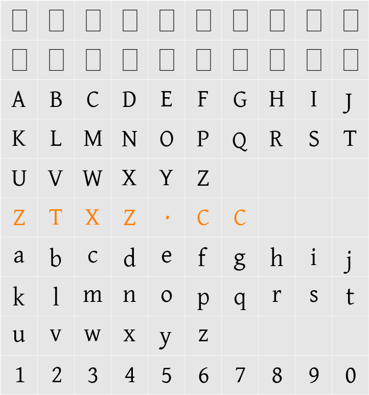 Gentium Plus 字体映射图