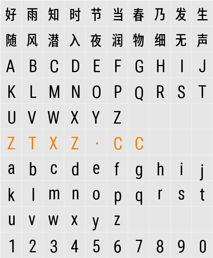 嗷呜等高体