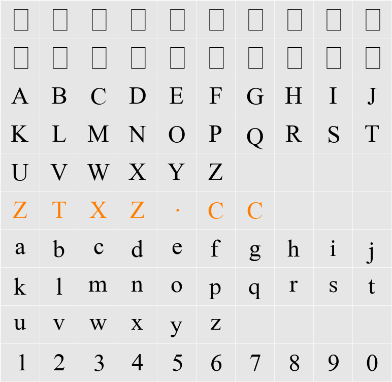 Doulos SIL 字体映射图