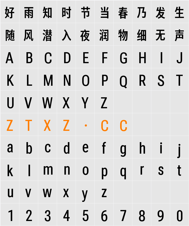 嗷呜等高体