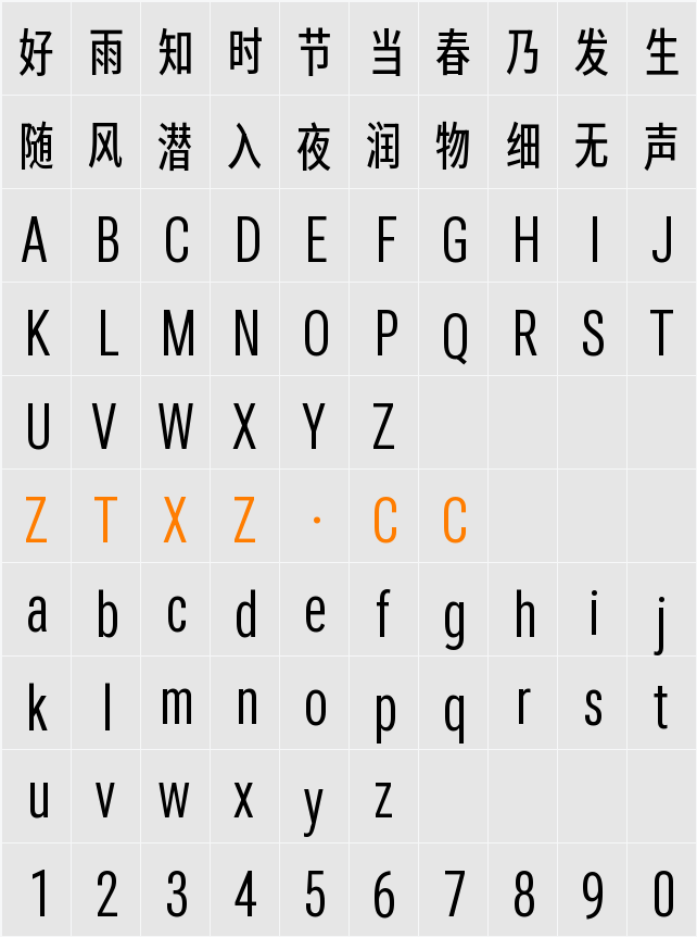 嗷呜等高体